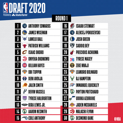 Hit Draft.
