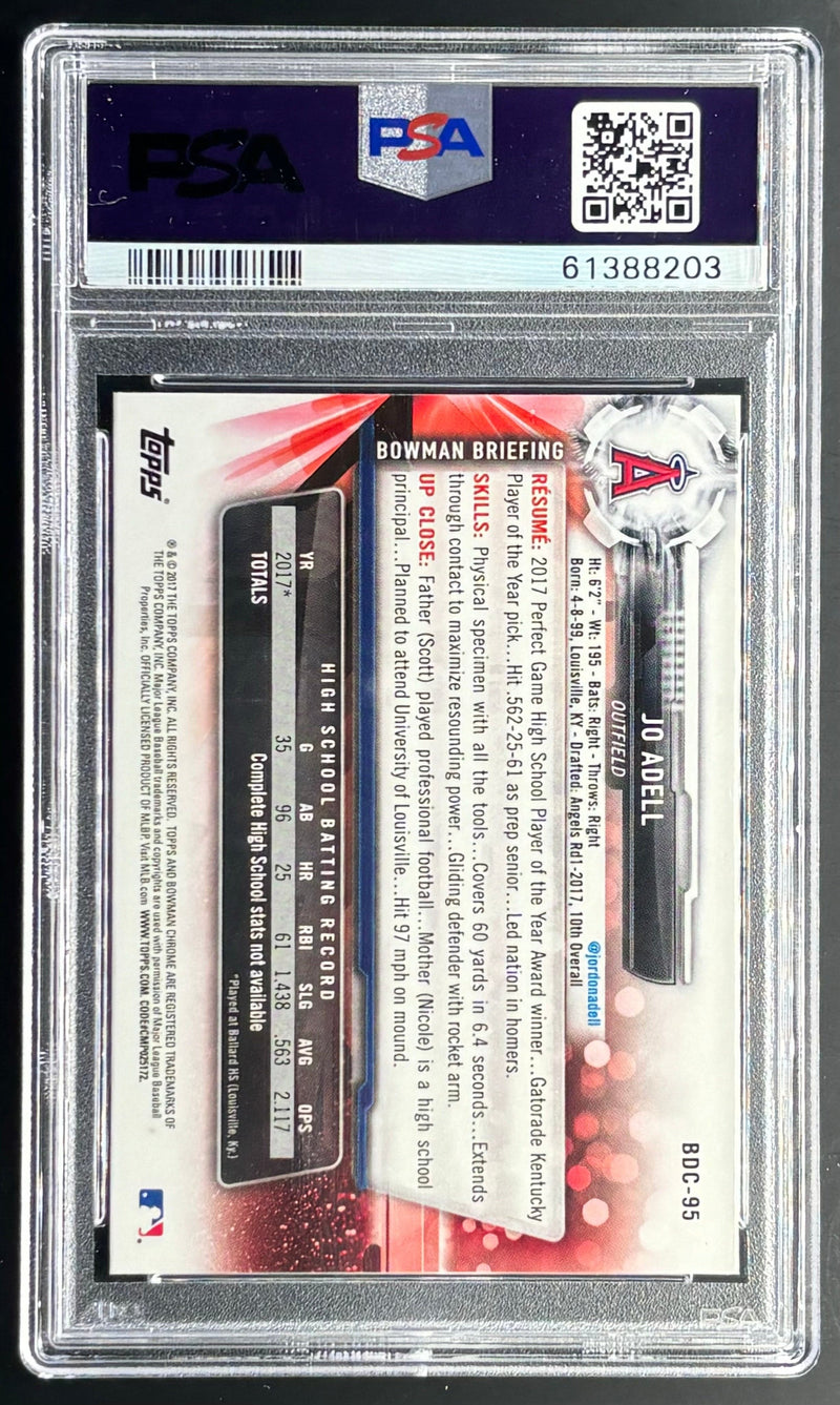 2017 Bowman Draft Jo Adell 