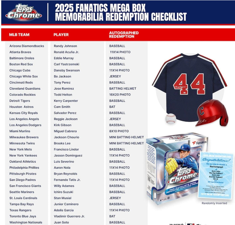 2025 Topps Chrome Baseball Fanatics Exclusive Mega Box (7 Packs Per Box, 6 Cards Per Pack)